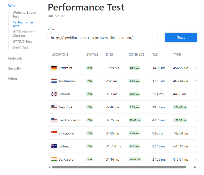 Hostinger keyCDN performance tests